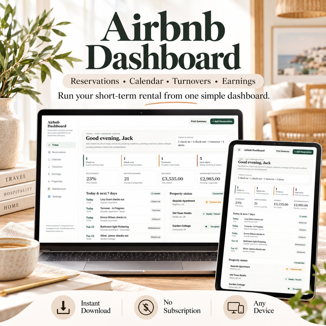 Airbnb Dashboard